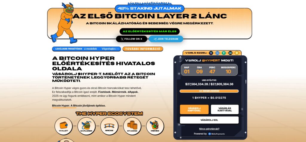 Bitcoin hyper előértékesítés