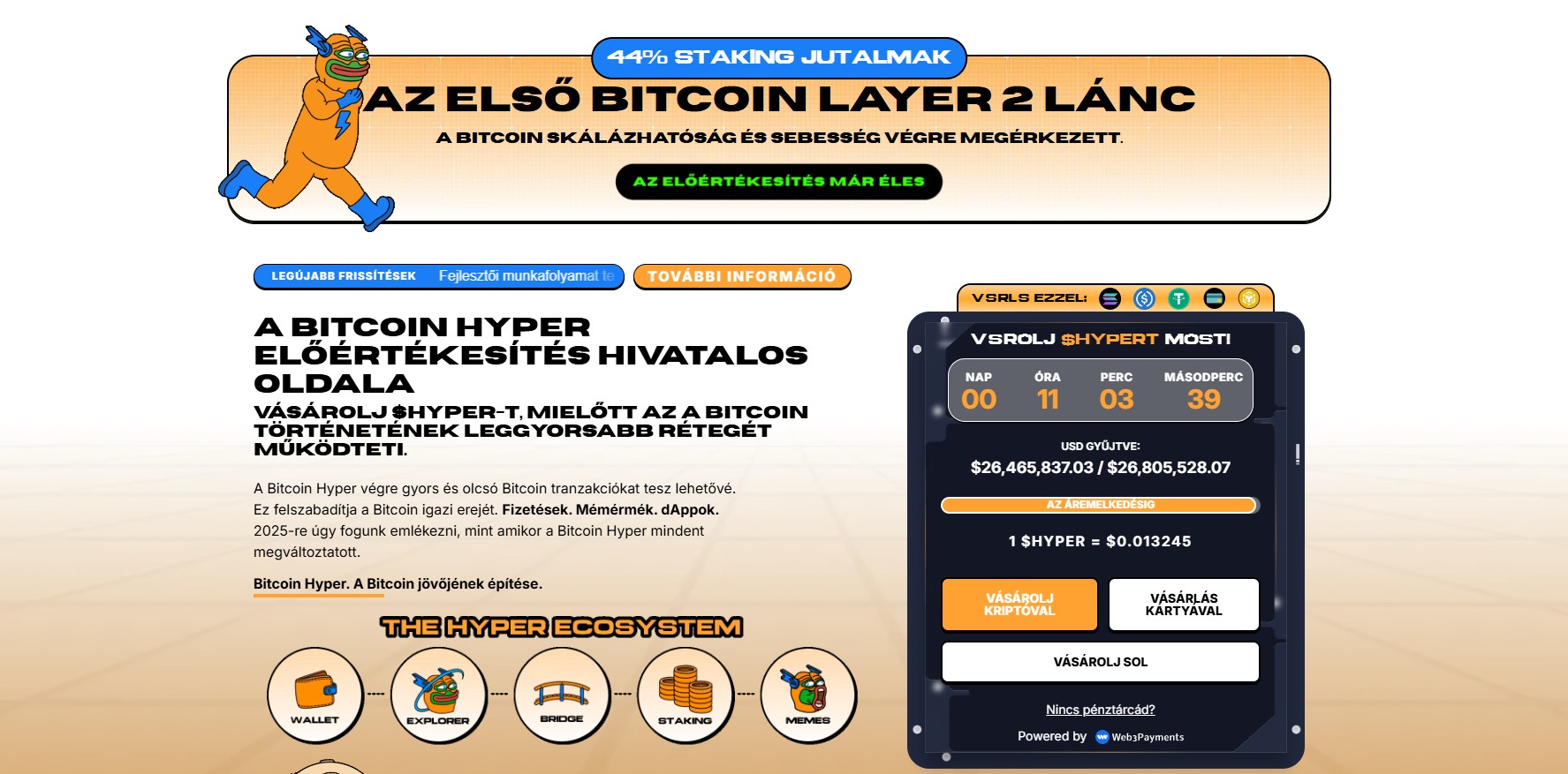 Bitcoin hyper előértékesítés