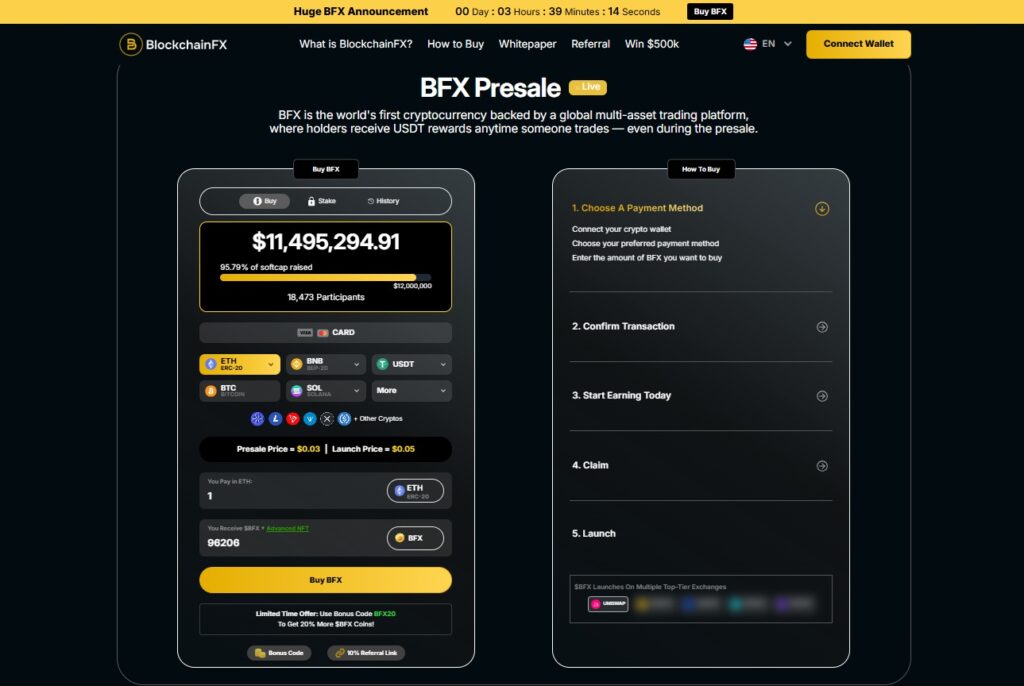 Blockchainfx cimlap