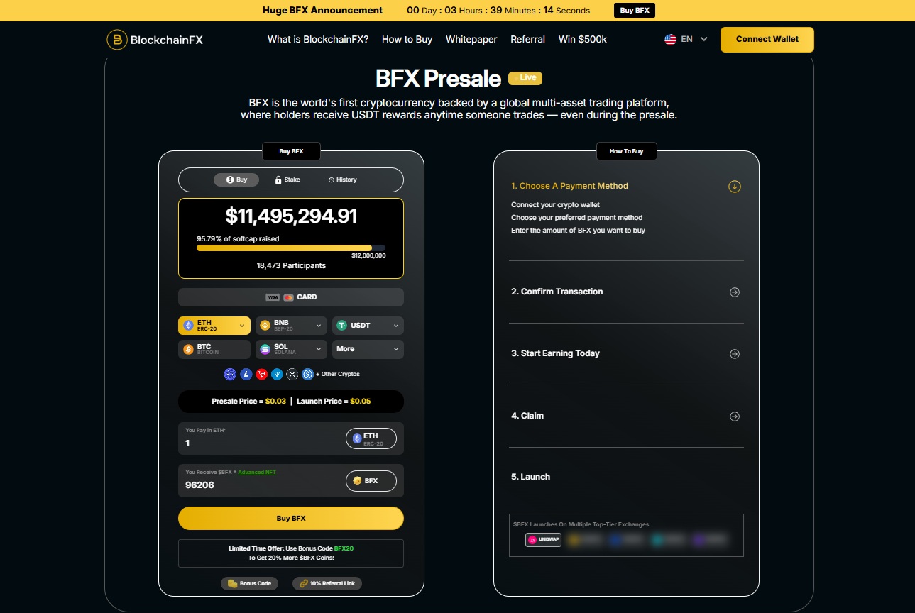 Blockchainfx cimlap