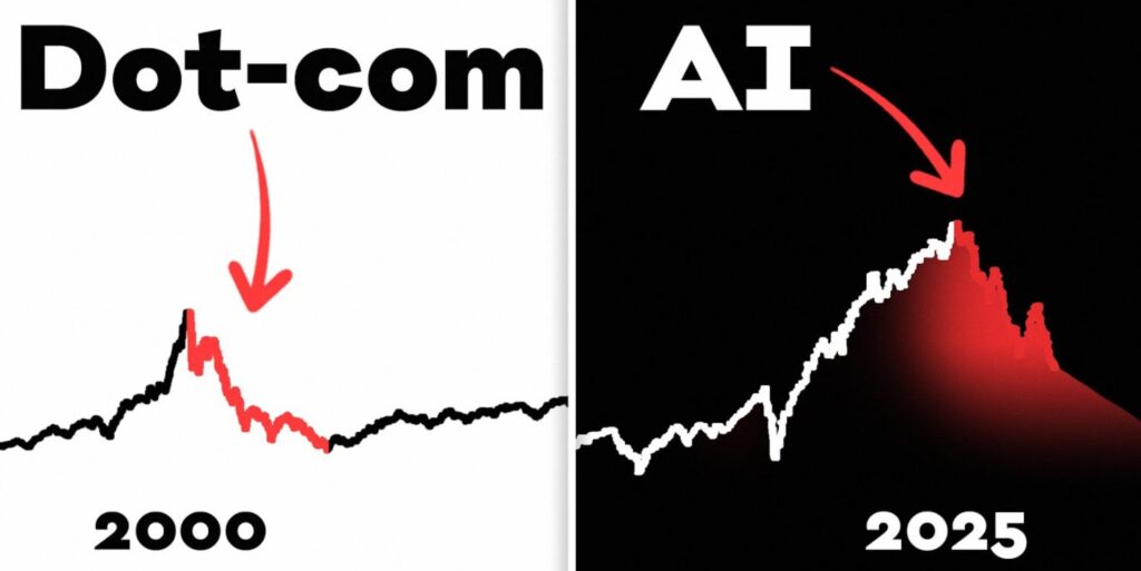 Dotcom kontra AI lufi