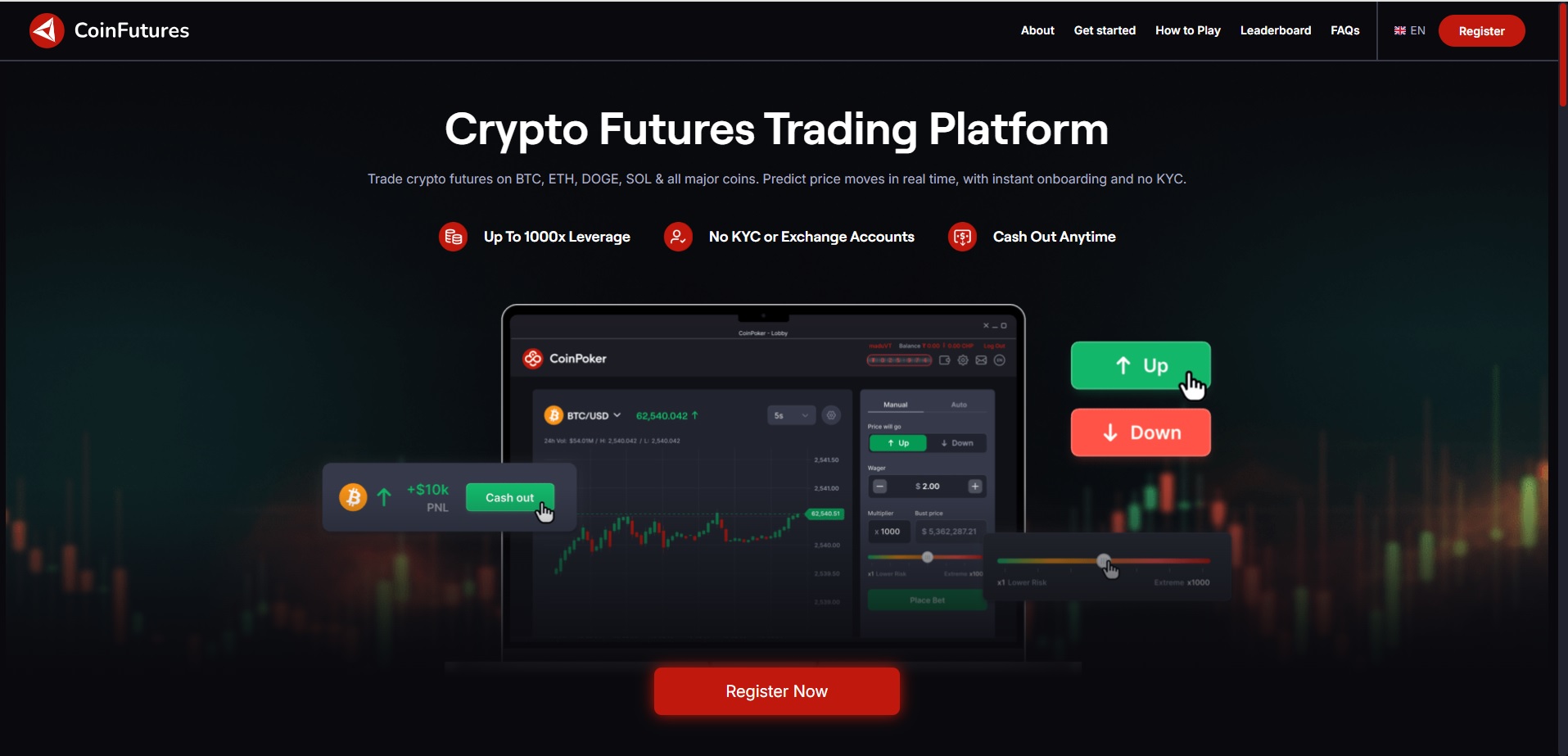 Coinfutures regisztráció
