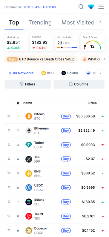 coinmarketcap