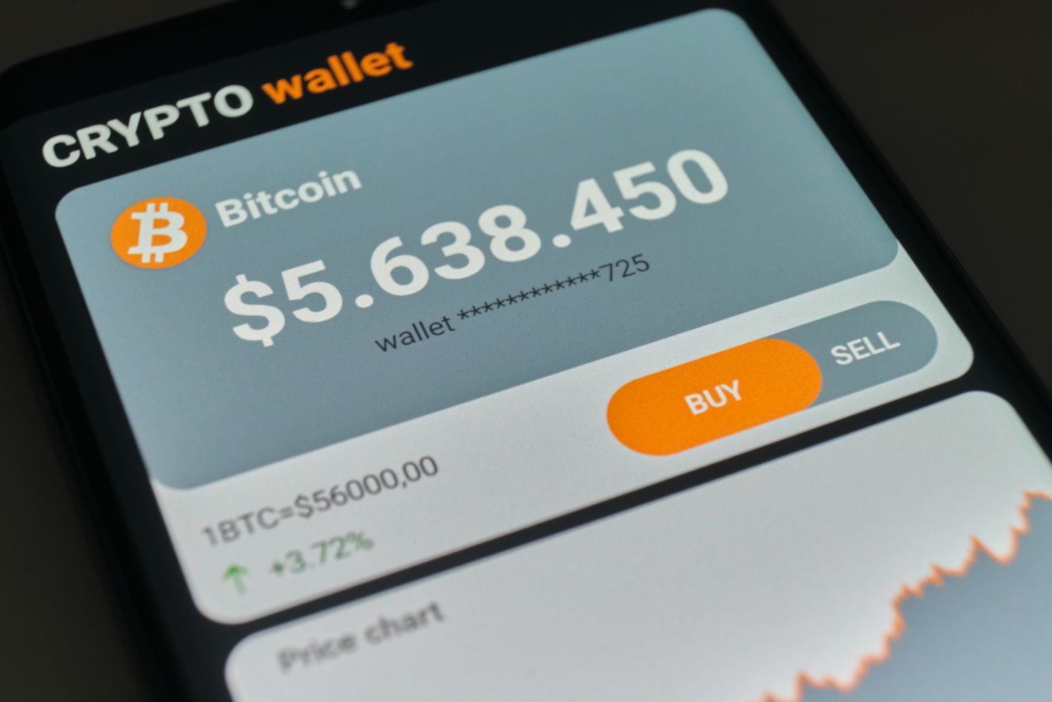 A 10 legjobb kriptotárca 2026-ban – biztonságos megoldások