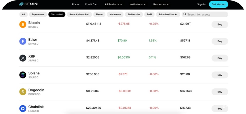 Gemini tozsde velemenyek kereskedesi parok