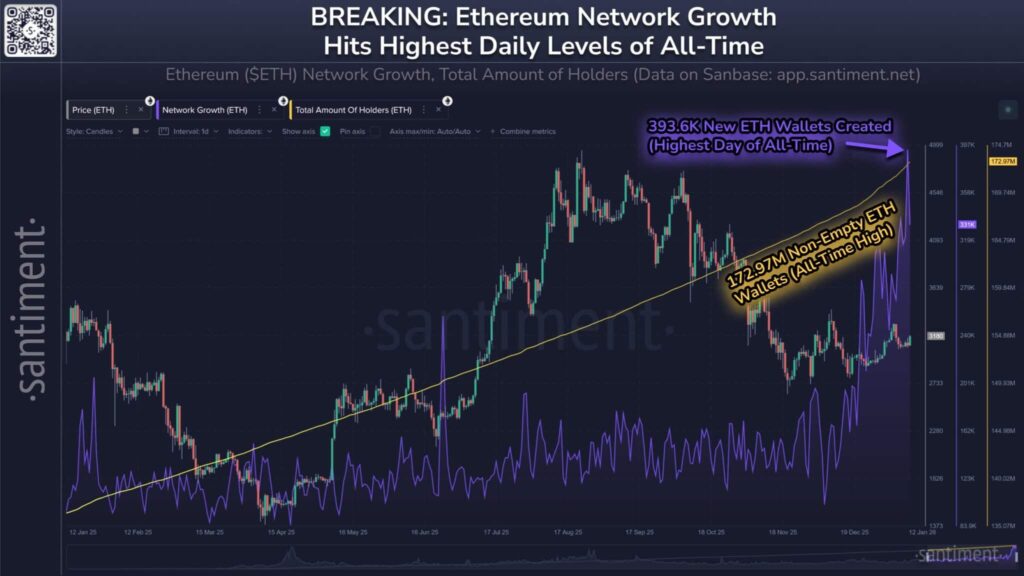 ethereum defillama