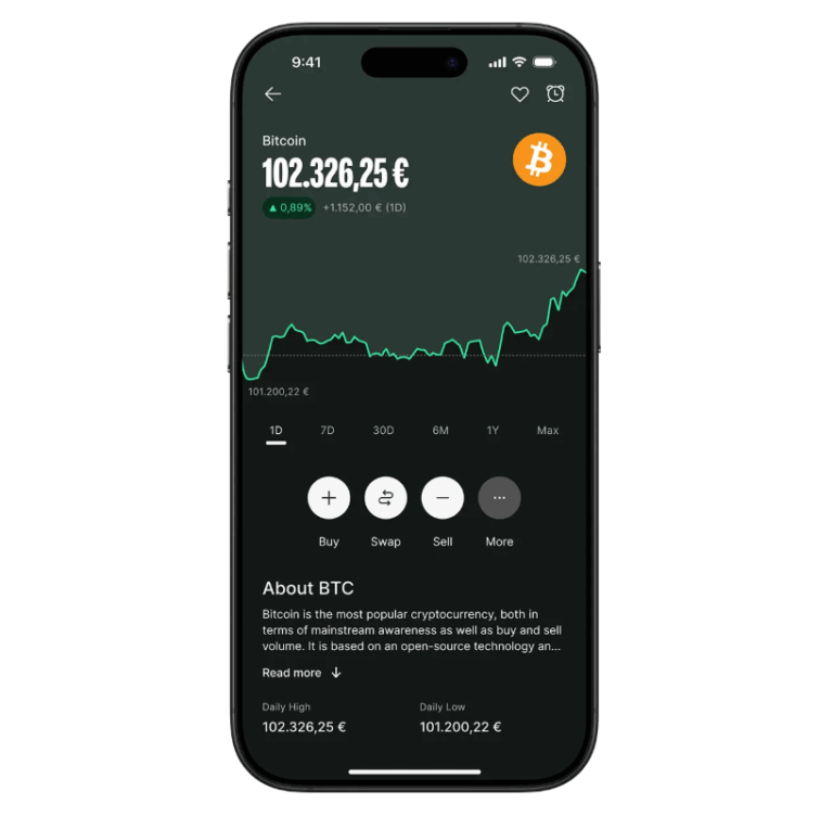 bitpanda app kripto