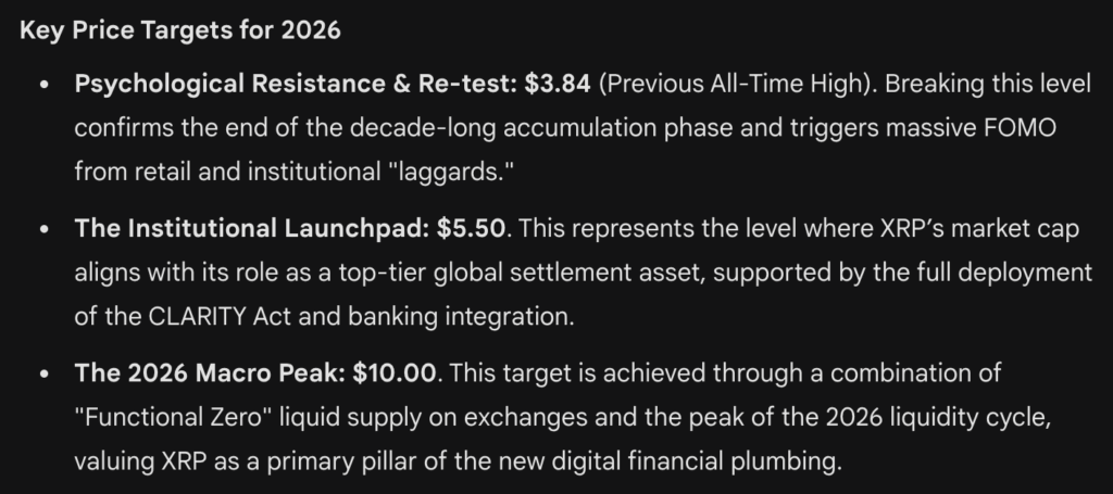 gemini xrp jan21