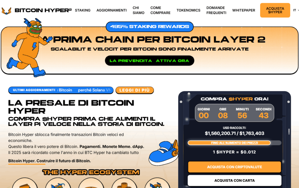 bitcoin hyper dnes ITA