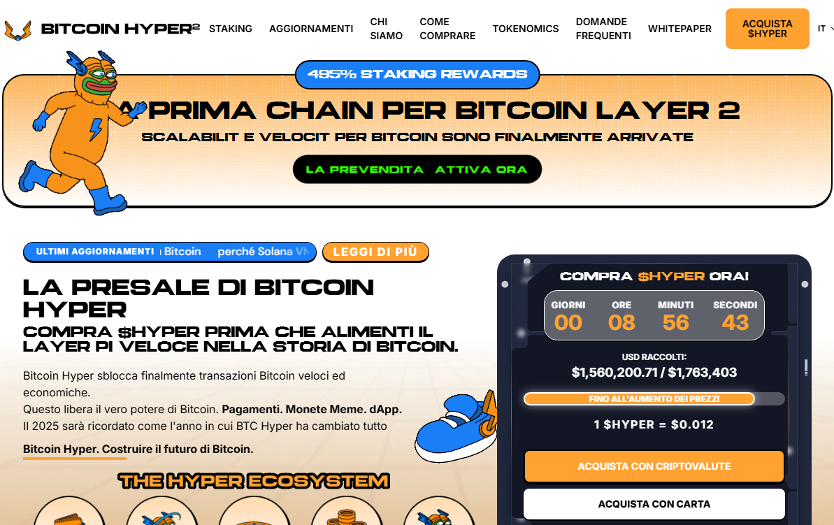 bitcoin hyper dnes ITA