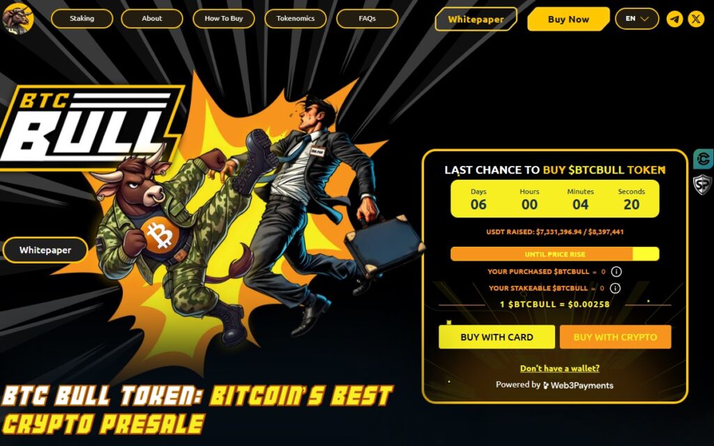 btcbull dnes ita