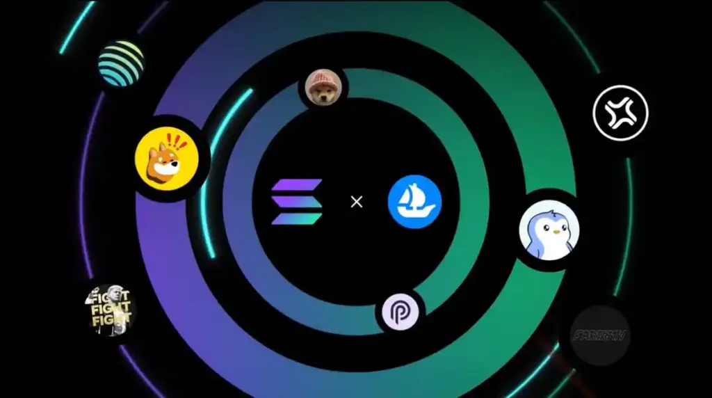 OpenSeaとソラナの統合