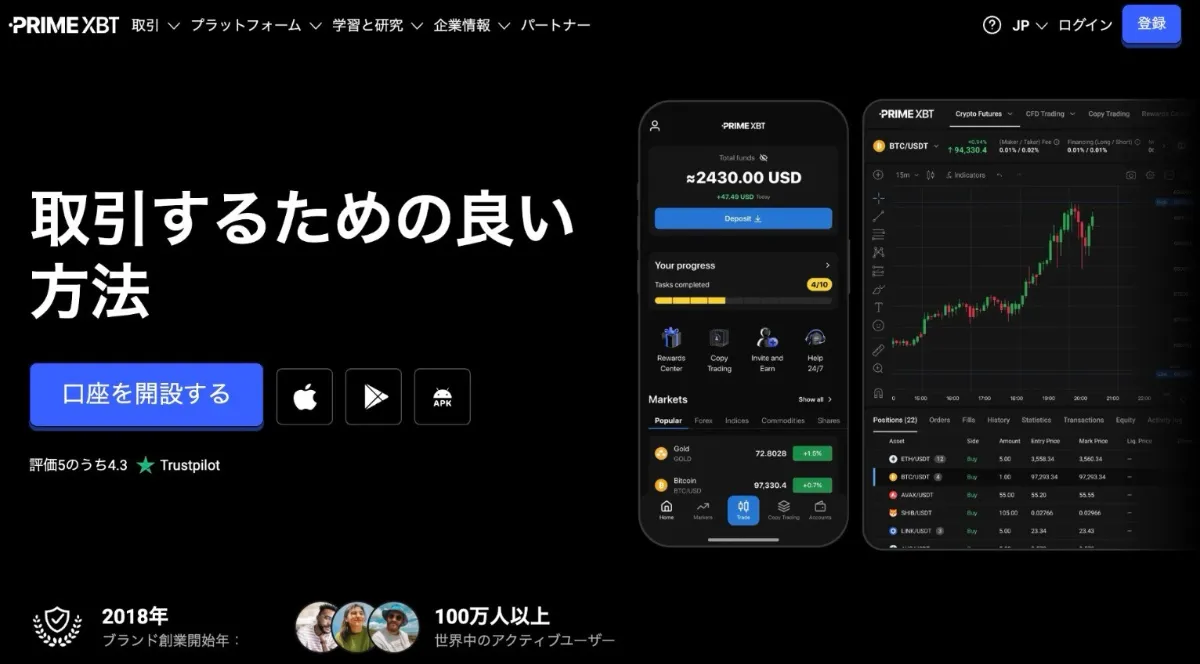 PrimeXBTの公式サイト