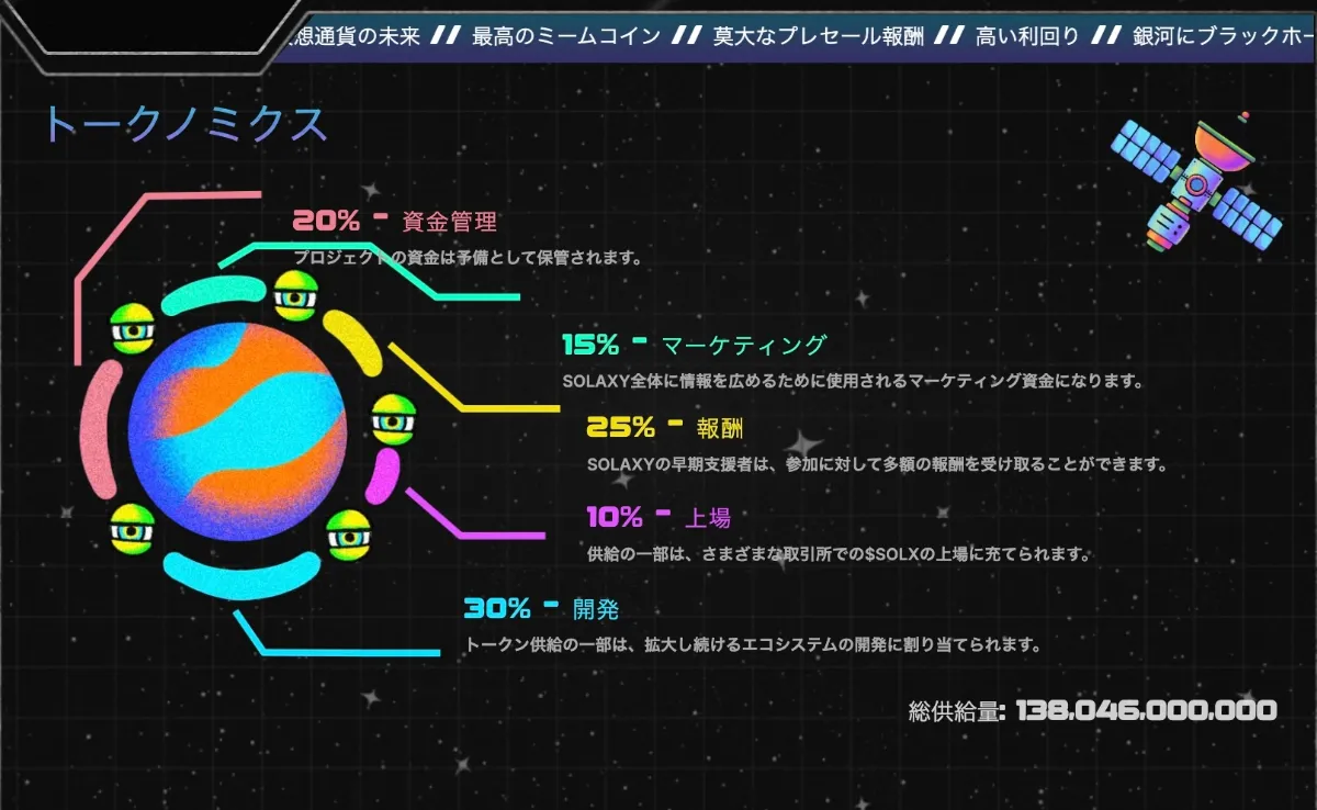 Solaxyのトークノミクス