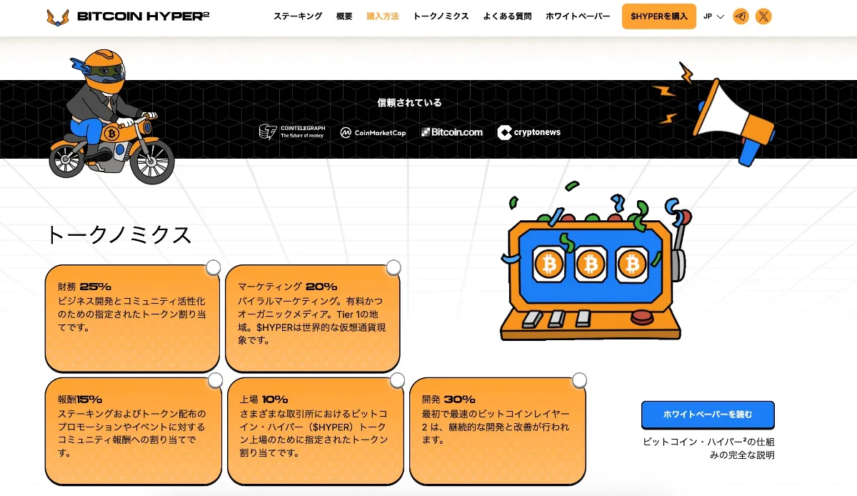 Bitcoin Hyper（HYPER）のトークノミクス