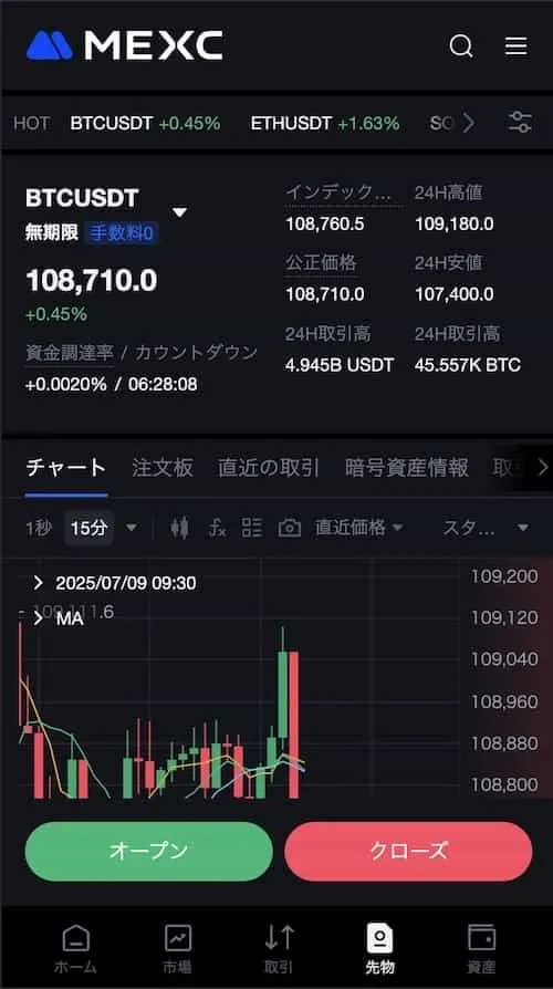 MEXCの先物取引画面