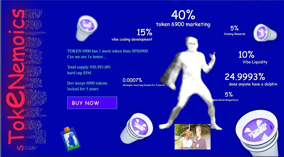 Tokenomics ของ Token6900 (T6900)