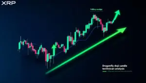 XRPの価格チャートと強気のテクニカル指標