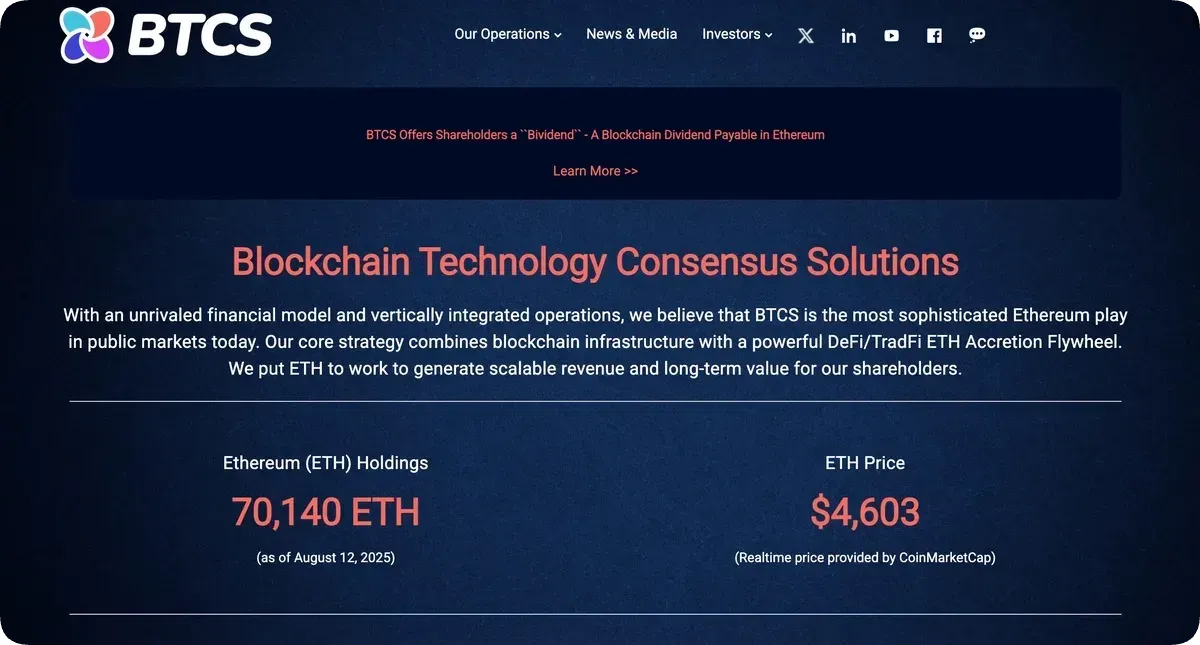 BTCS Inc公式サイト
