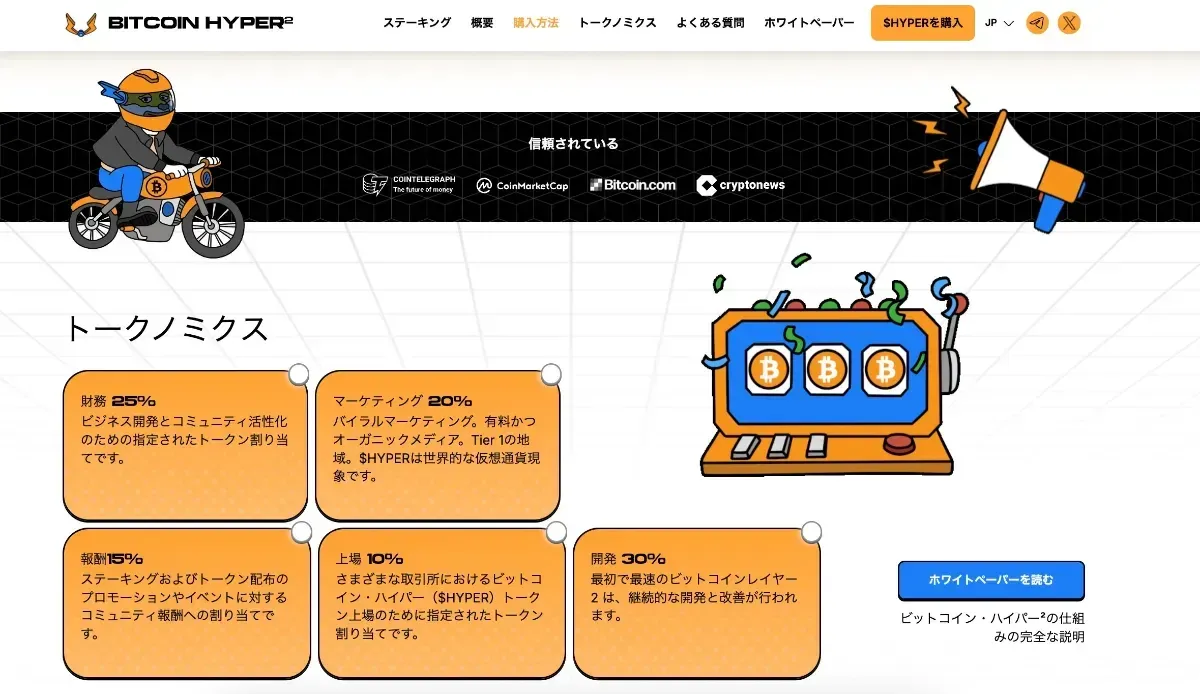Bitcoin Hyper（HYPER）の今後と将来性を予想｜2026年最新