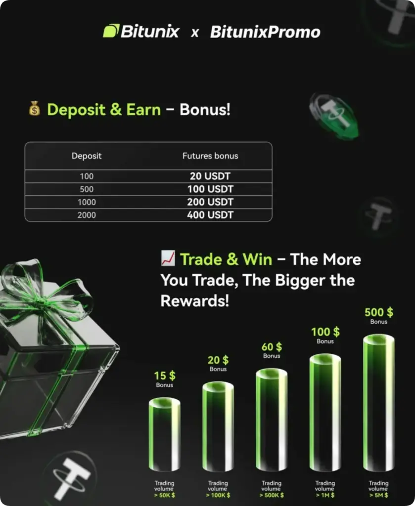 仮想通貨の入金ボーナスとは？おすすめの海外取引所を徹底解説