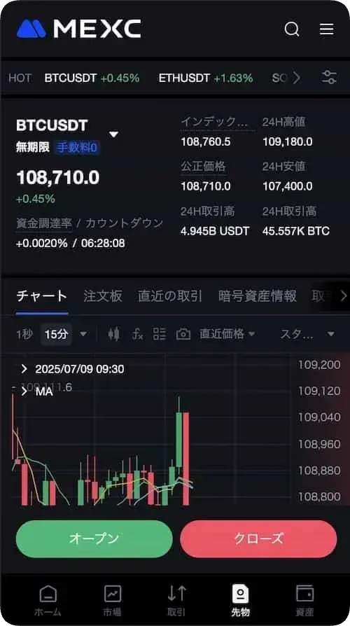 MEXCの先物取引画面