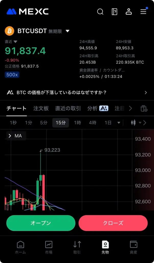 MEXCマージン取引