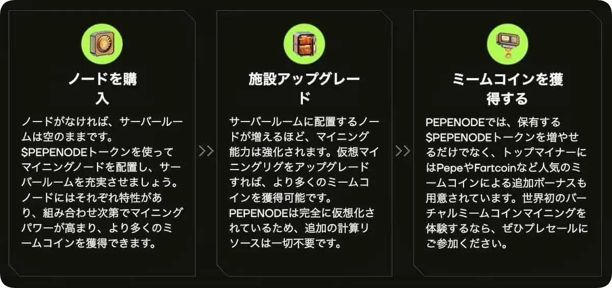 pepenodeについてのaboutセクション