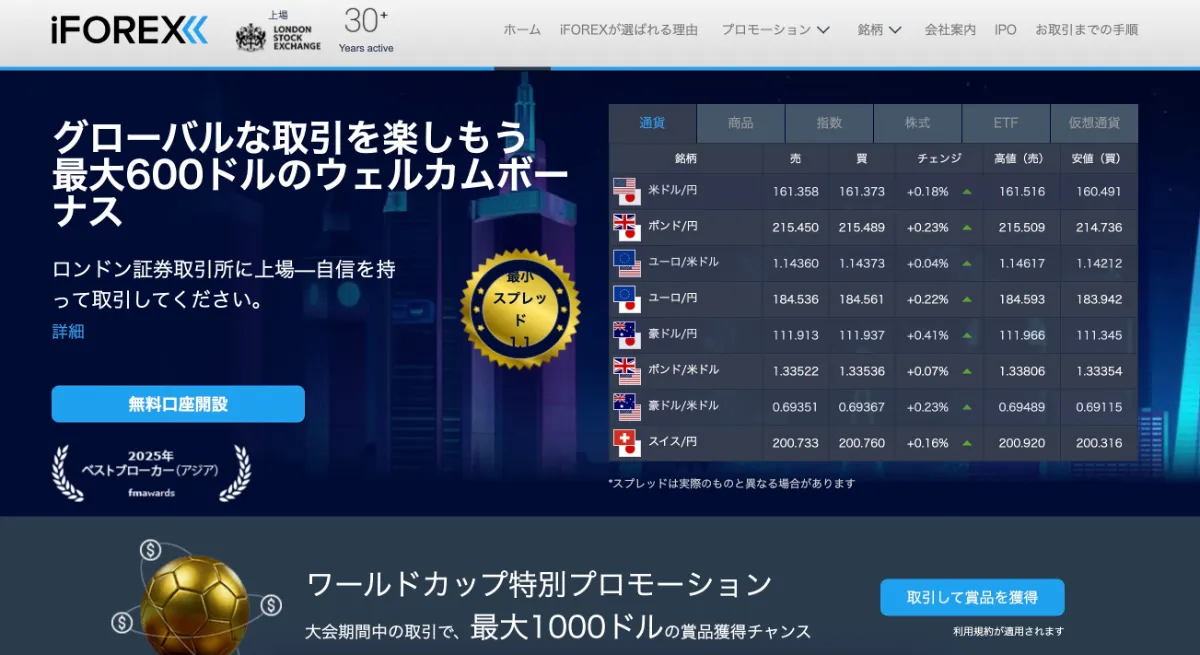 iFOREX公式サイト