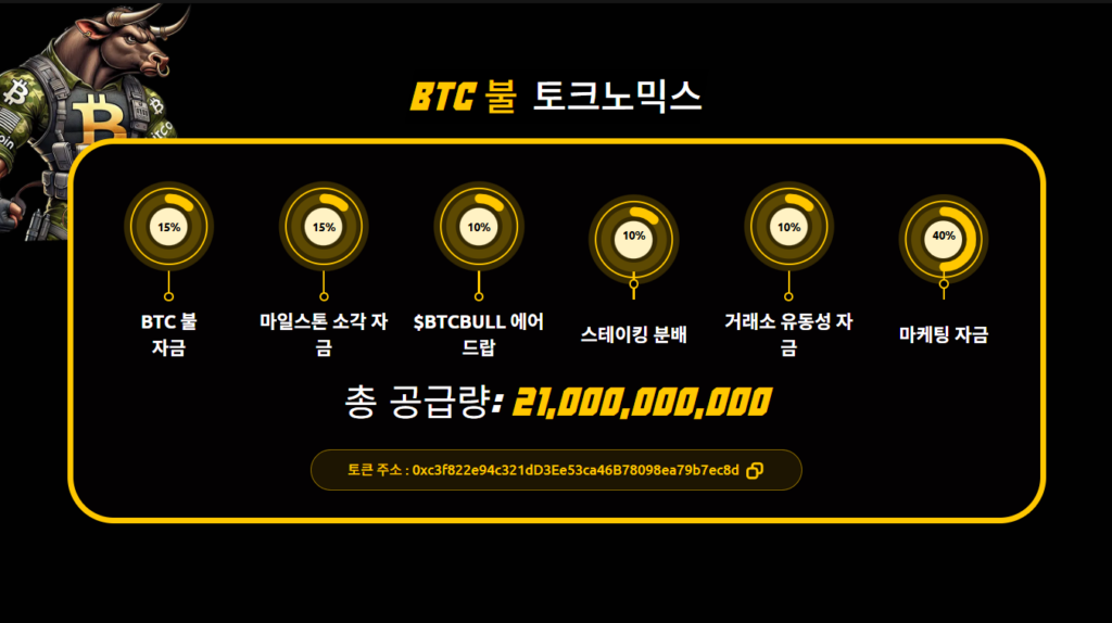 BTC불 공식 홈페이지 내 토크노믹스 스크린샷