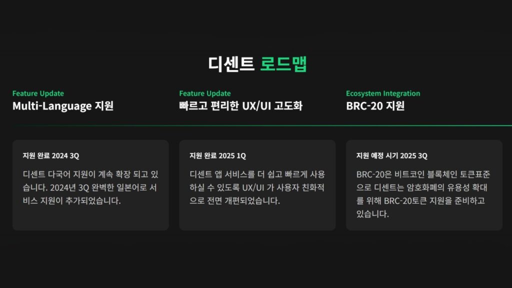 디센트 공식 홈페이지 내 로드맵 이미지 스크린샷