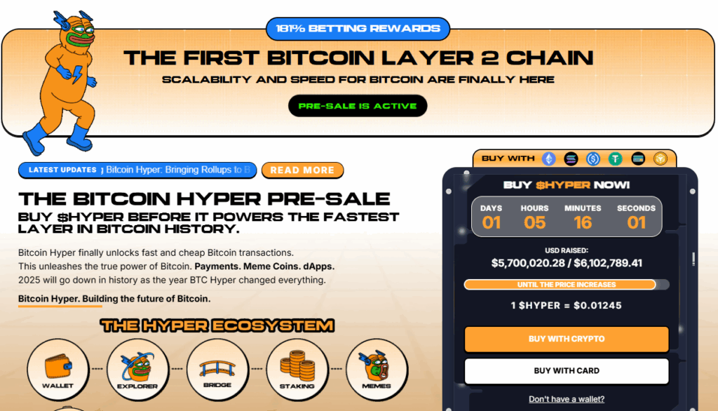 Bitcoin Hyper - Kas ir Bitcoin Hyper?