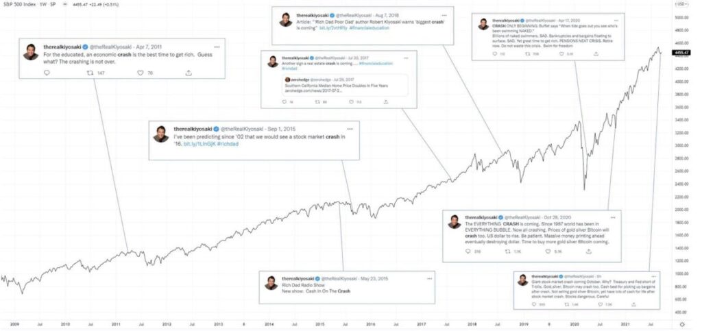 Bitcoin, bitcoin koers