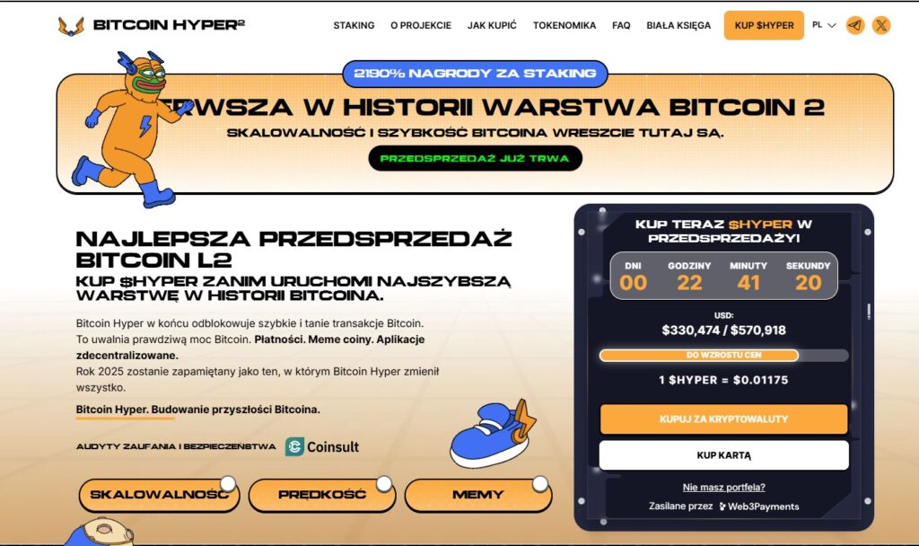 bitcoin hyper pl