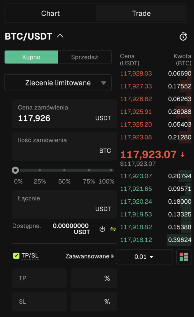 Handel na Bitunix przykład