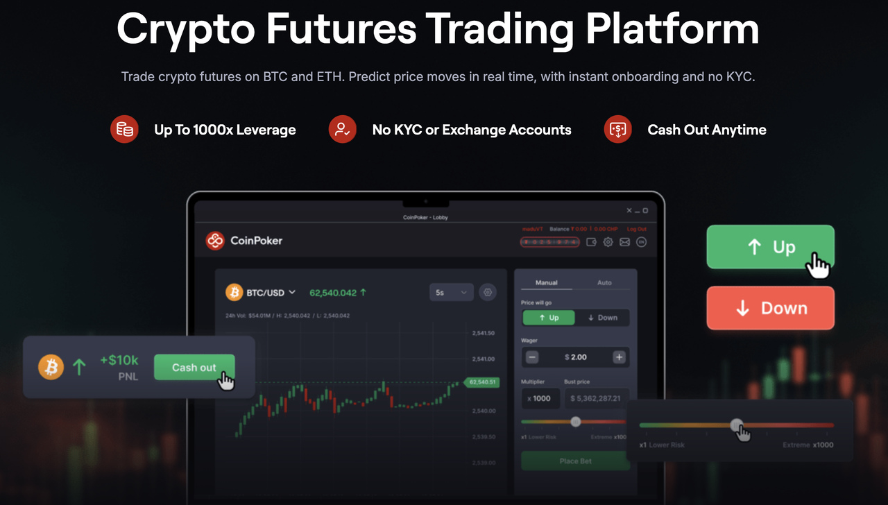 CoinFutures: Handel z dźwignią 1000x | Recenzja 2026