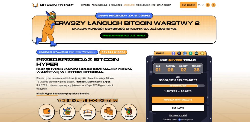 btc hyper