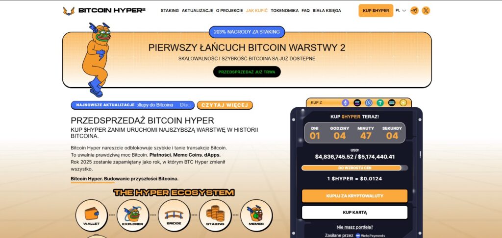 btc hyper