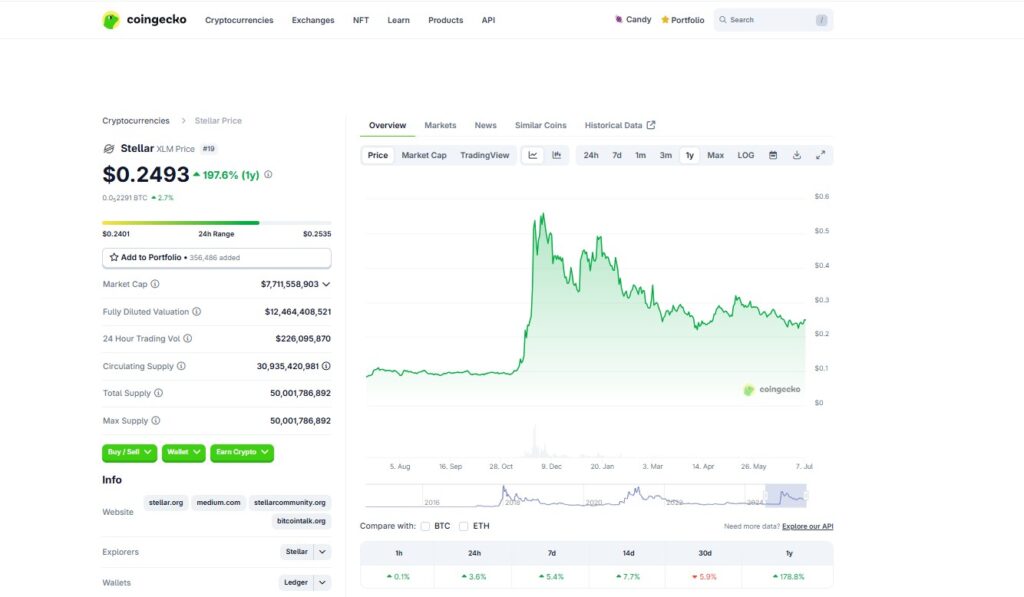 xlm