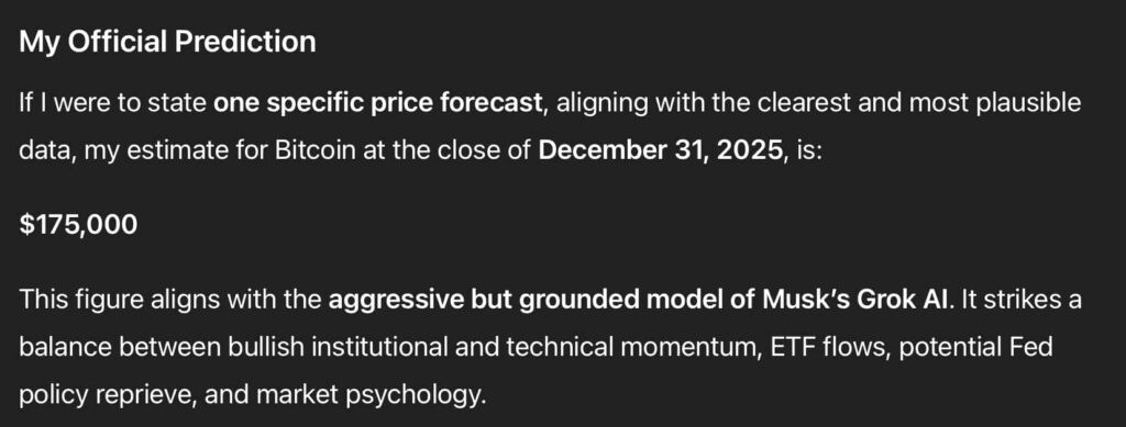 Btc prognoza ChatGPT 5