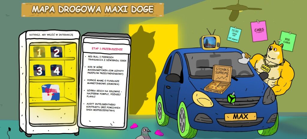 Giganci kryptowalut łączą siły. MaxiDoge