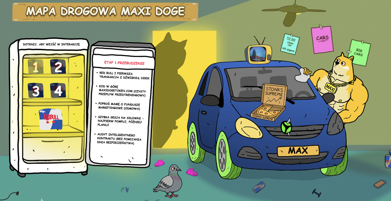 mapa drogowa maxi doge