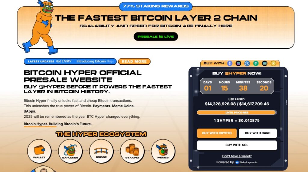 Bitcoin Hyper strona główna projektu wrzesien