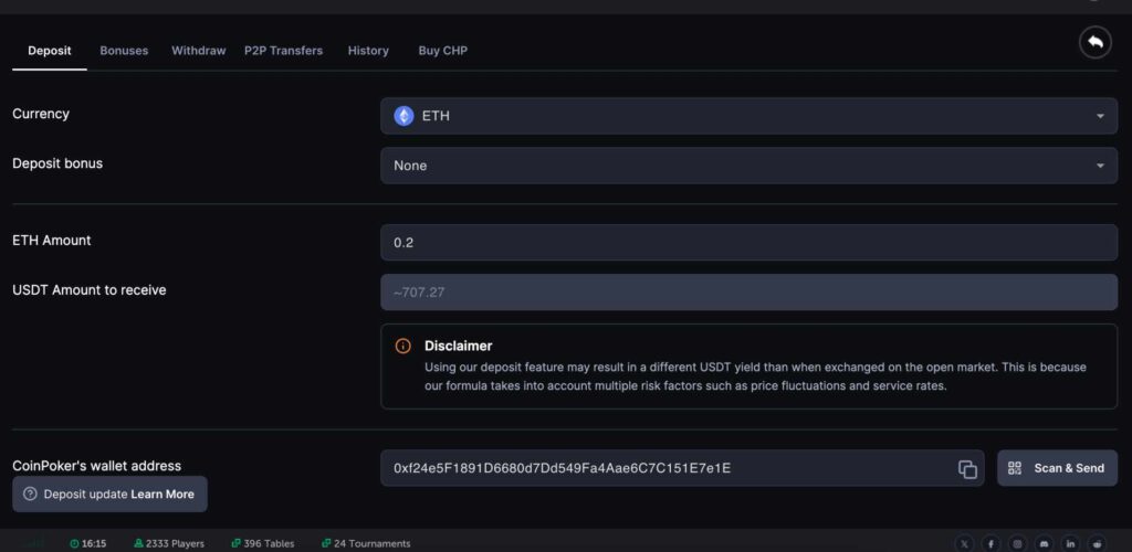 coinfutures depozyt