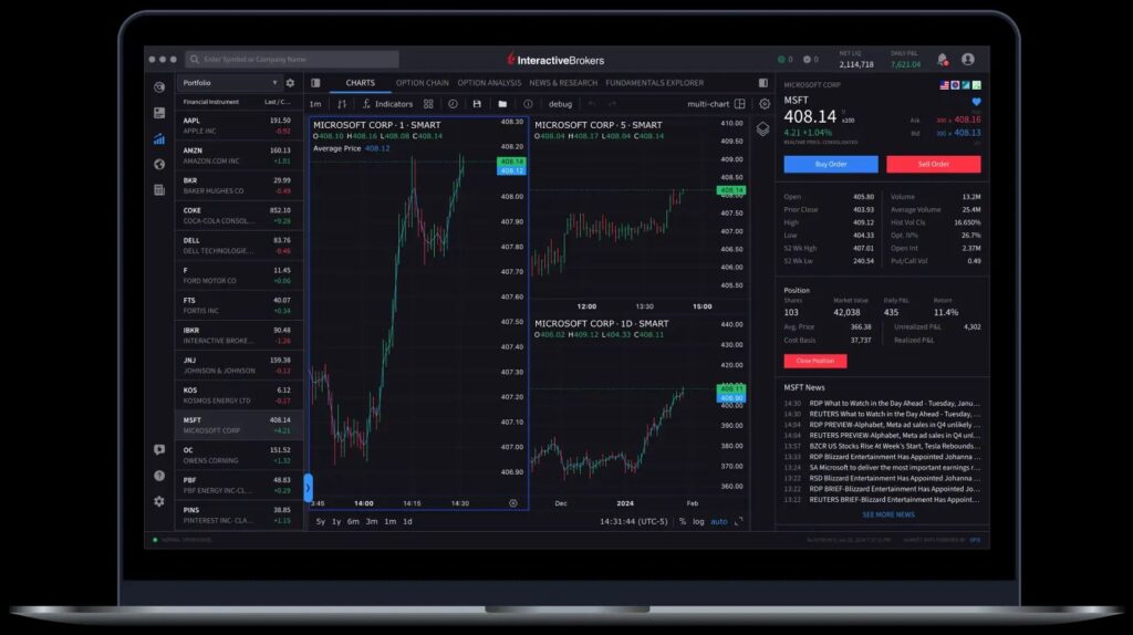 jak kupić akcje na giełdzie udziały kupowanie interactive brokers