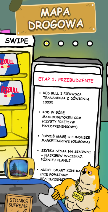mapa drogowa maxi doge