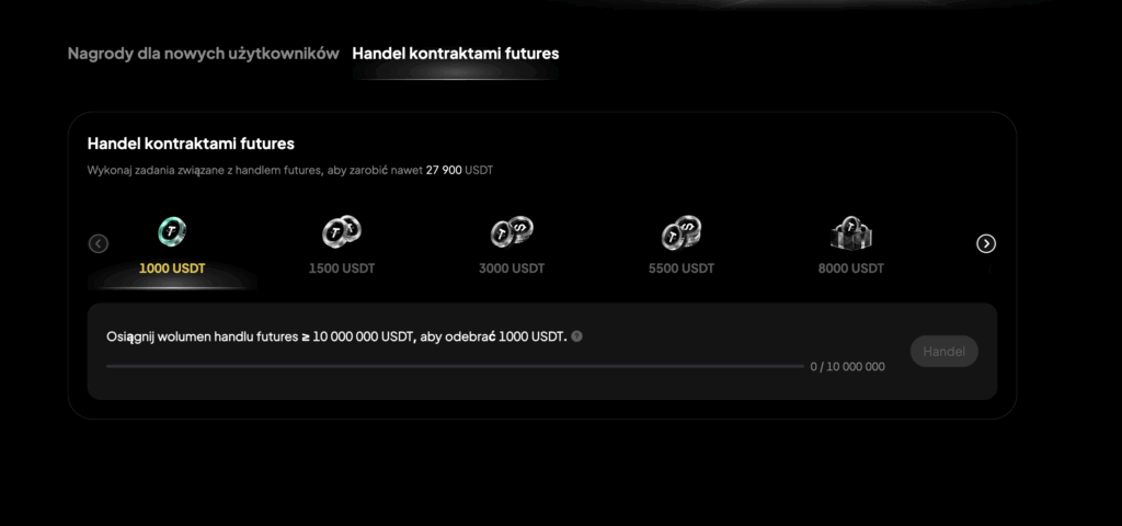 krok 4 handel futures