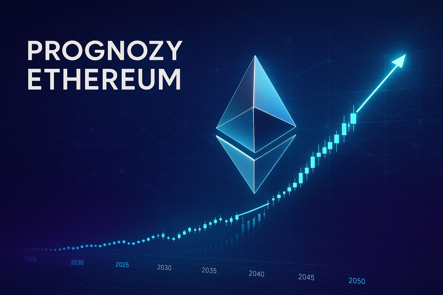 Kurs Ethereum – prognozy 2026 –2050: przewidywania ceny ETH
