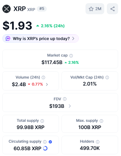 kurs xrp dziś