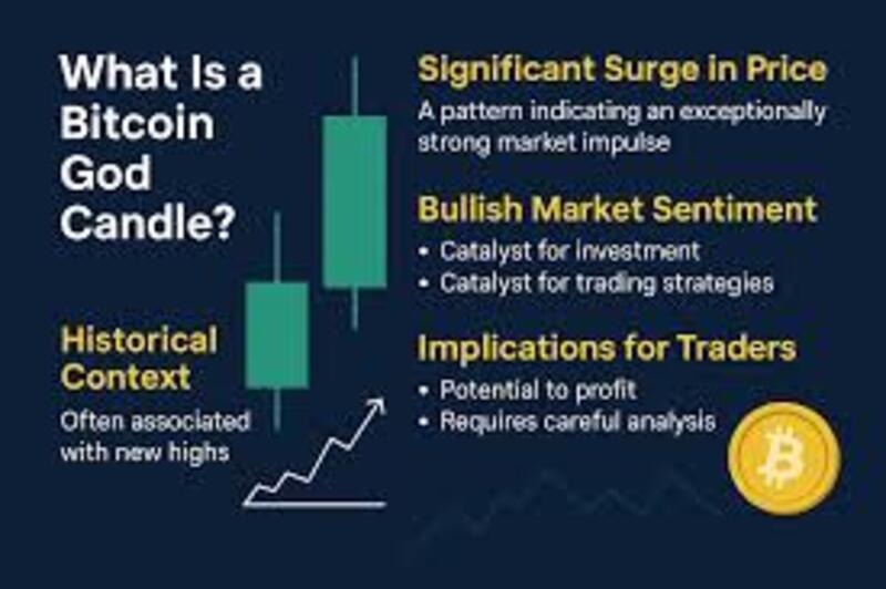 god candle
